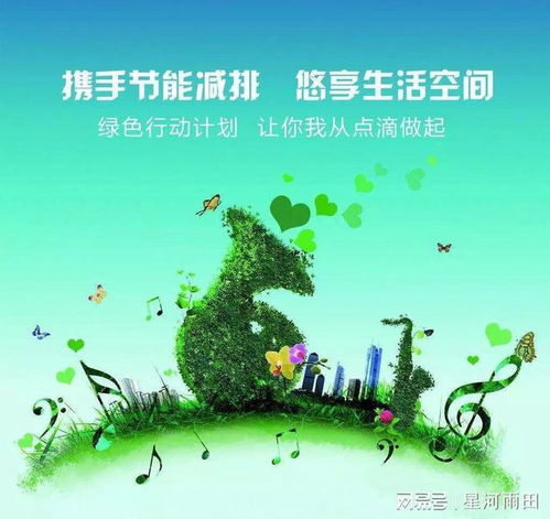 建材行業向綠色環?？待R